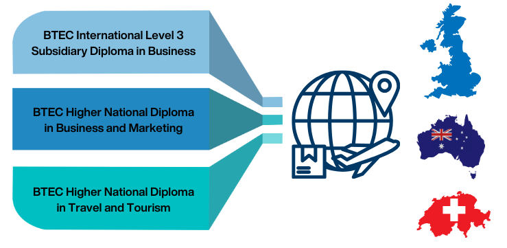 AIHM BTEC PEARSON EDUCATION-1