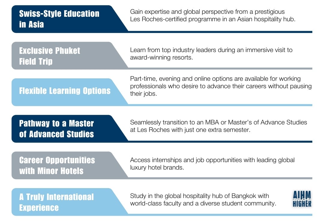 AIHM Higher Blog-Why Choose AIHM’s Post Graduate Diploma