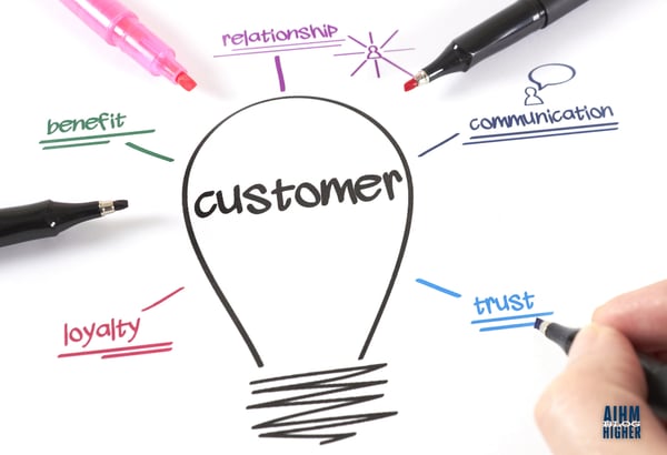 AIHM Higher Blog_Customer_Service_Excellence_cARE