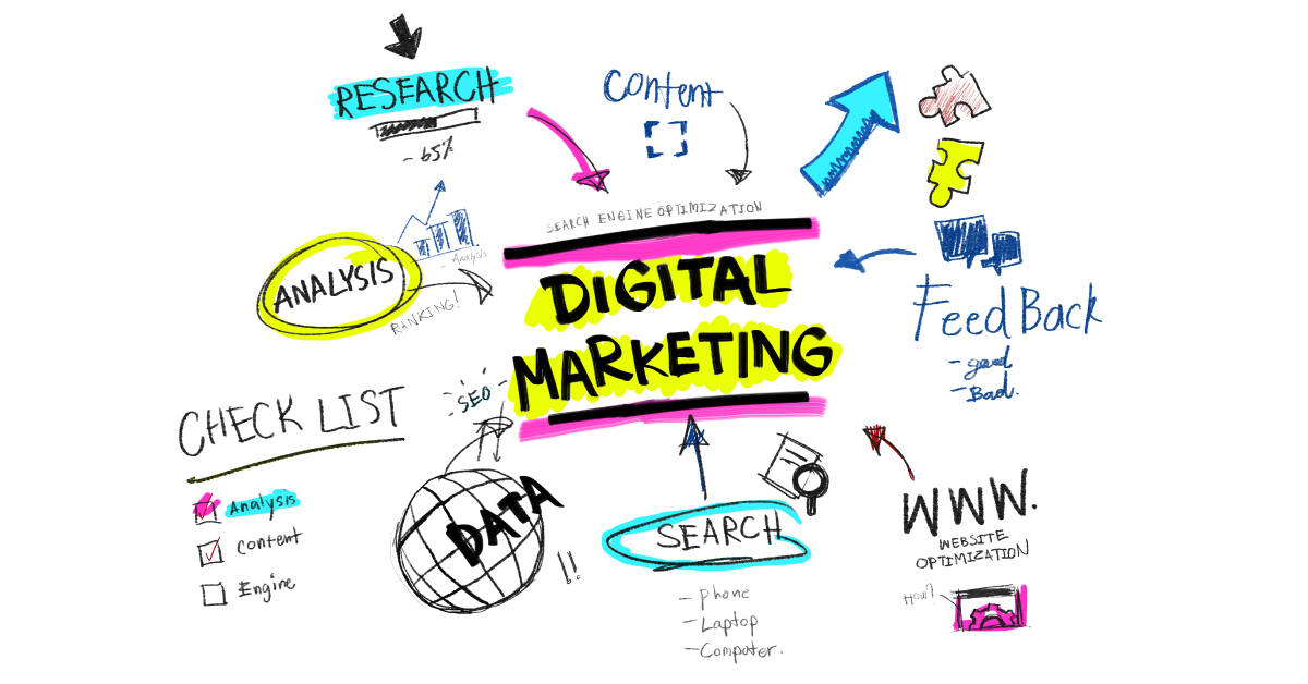 AIHM_DigitalMarketing1