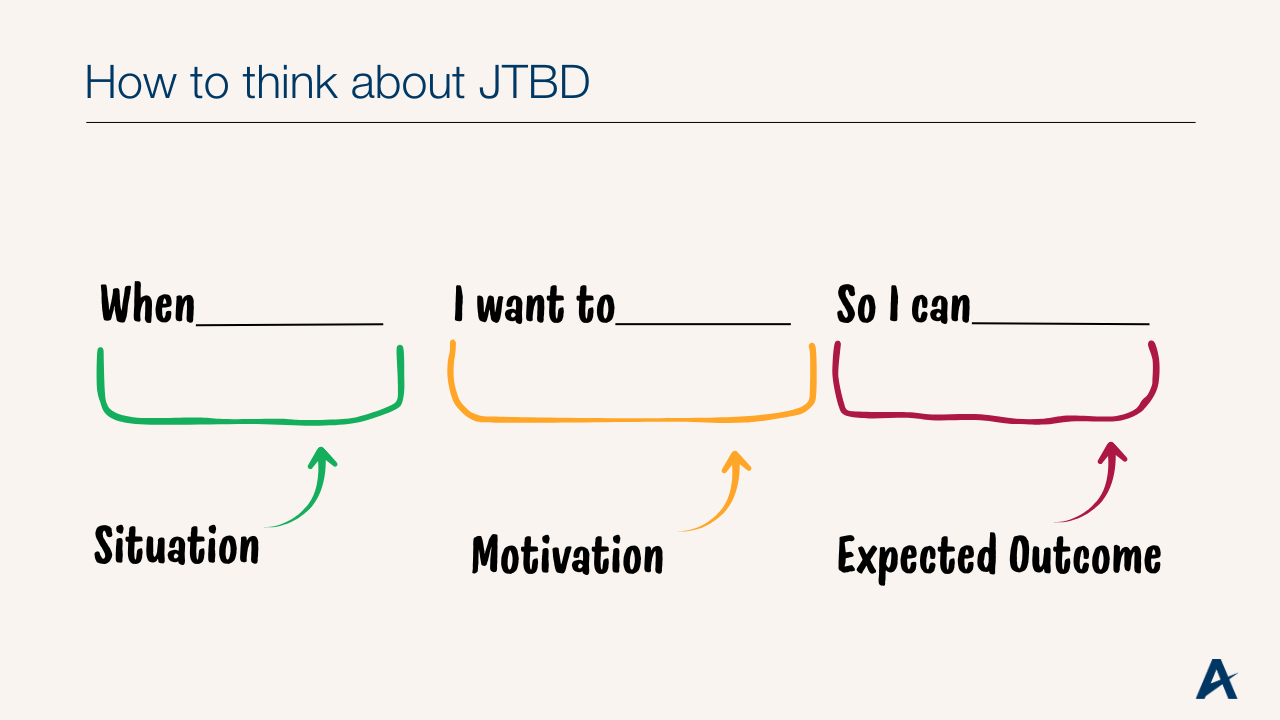 How to think about JTBD chart