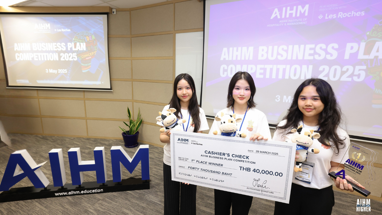 AIHM_BusinessPlan2025