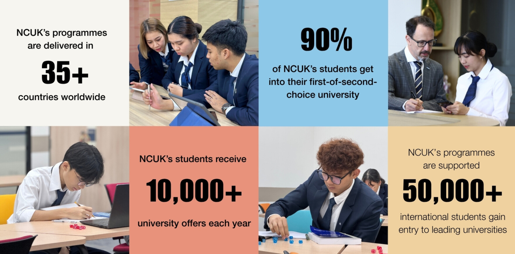 NCUK at AIHM_Foundation_Year