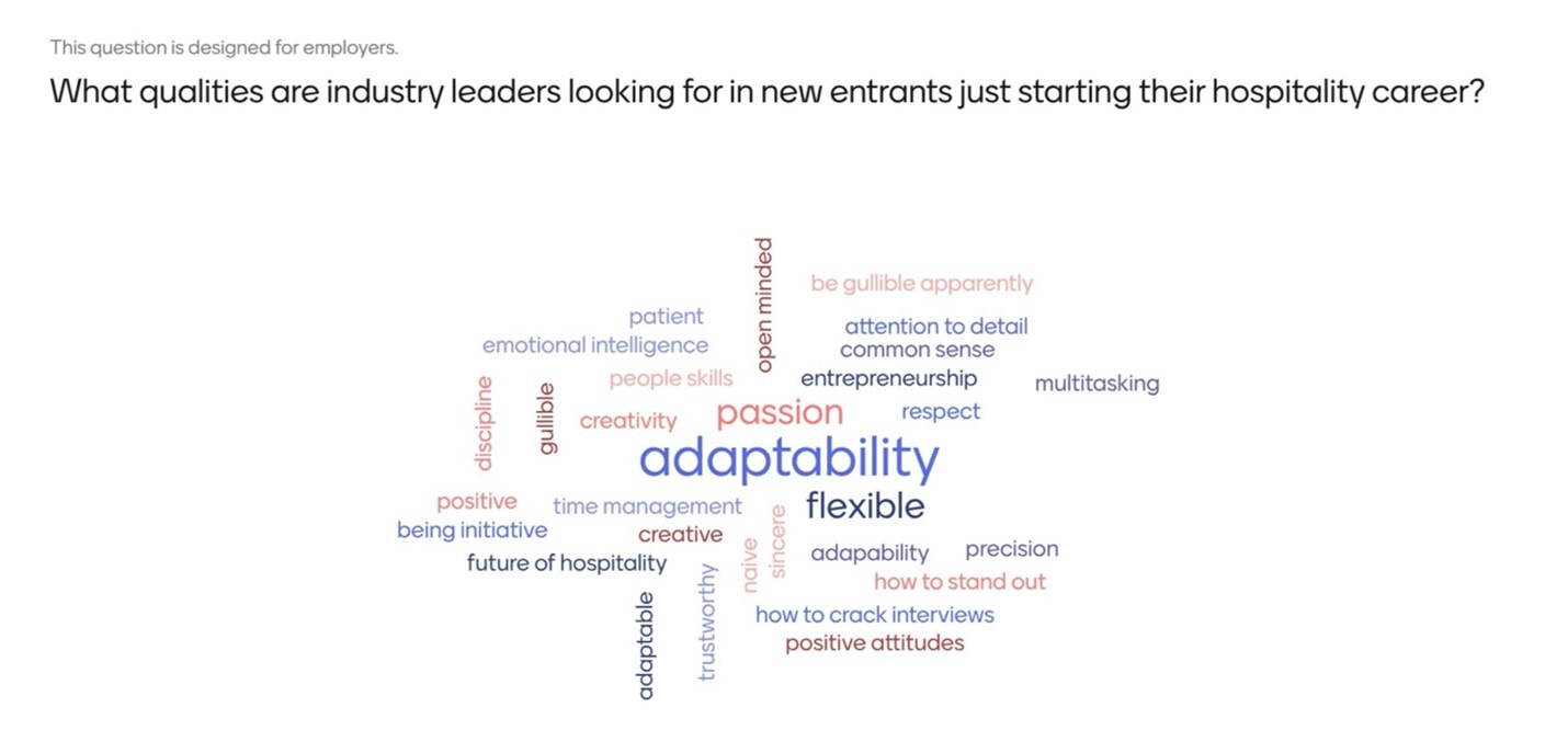 What qualities are industry leaders looking for in new entrants just starting their hospitality career