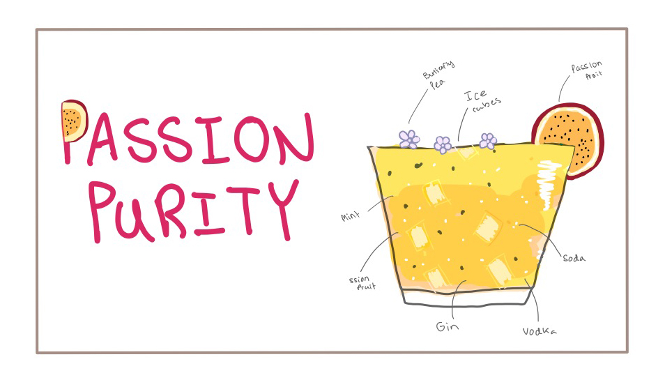 Mixology: Student Experiments in Innovation and Creativity